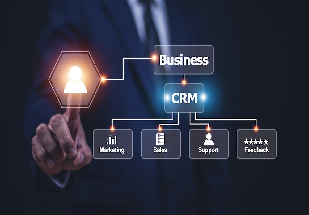 CRM Management System